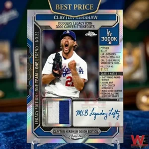 Clayton Kershaw 3000 Career Strikeouts Topps Chrome Auto Relic Cards 3 Another photorealistic image of a Clayton Kershaw baseball card. It displays the same scene of Kershaw celebrating. The embedded jersey patch clearly shows two colors. Text sections outline his awards and career details. A top badge with text is above the card.